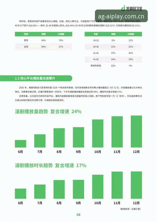 AG真人百家乐智能博弈最新版深度解析：数据驱动的投注新体验